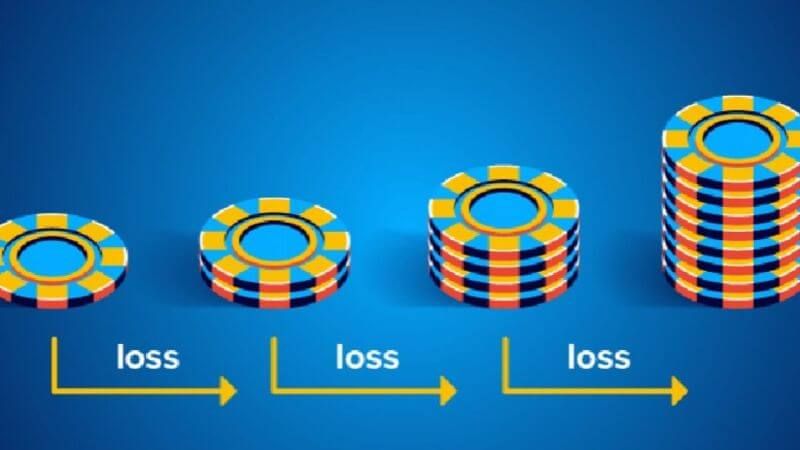 Mẹo đánh rồng hổ - Hướng dẫn từ A đến Z để thành công 9 Cách cá độ bằng toán học là gì?