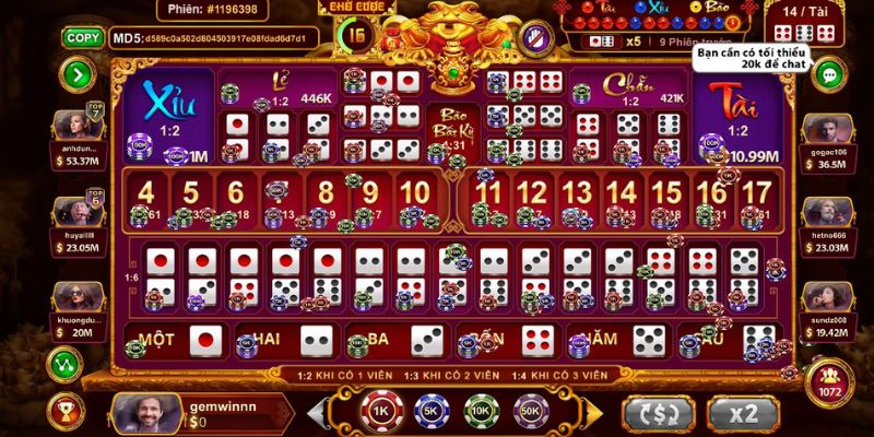 Cẩm nang về các cửa cược tại Sunwin