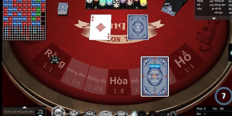 Tiến Lên Miền Nam: Chiến Lược Thắng Lợi Tức Thì 36 Đánh giá từ chuyên gia trên Xèng 777 Sunwin rất quan trọng